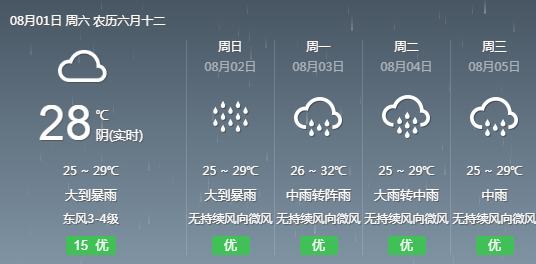 祥富镇天气预报更新通知