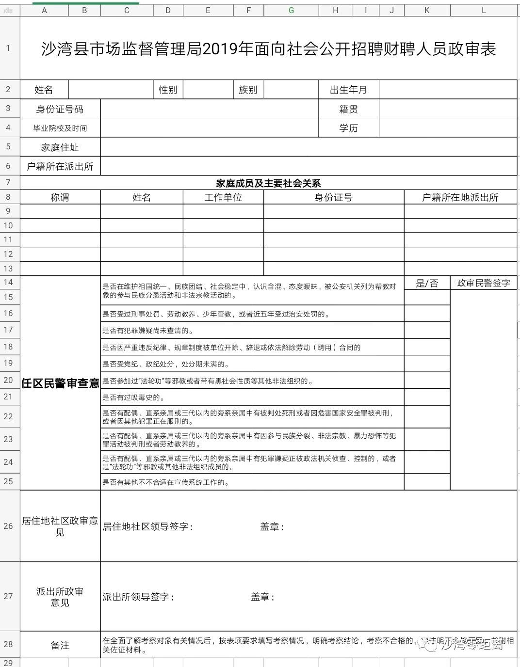 若羌县市场监督管理局招聘启事发布