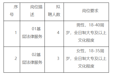 2025年1月25日 第9页