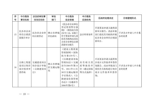 大竹县统计局最新发展规划概览