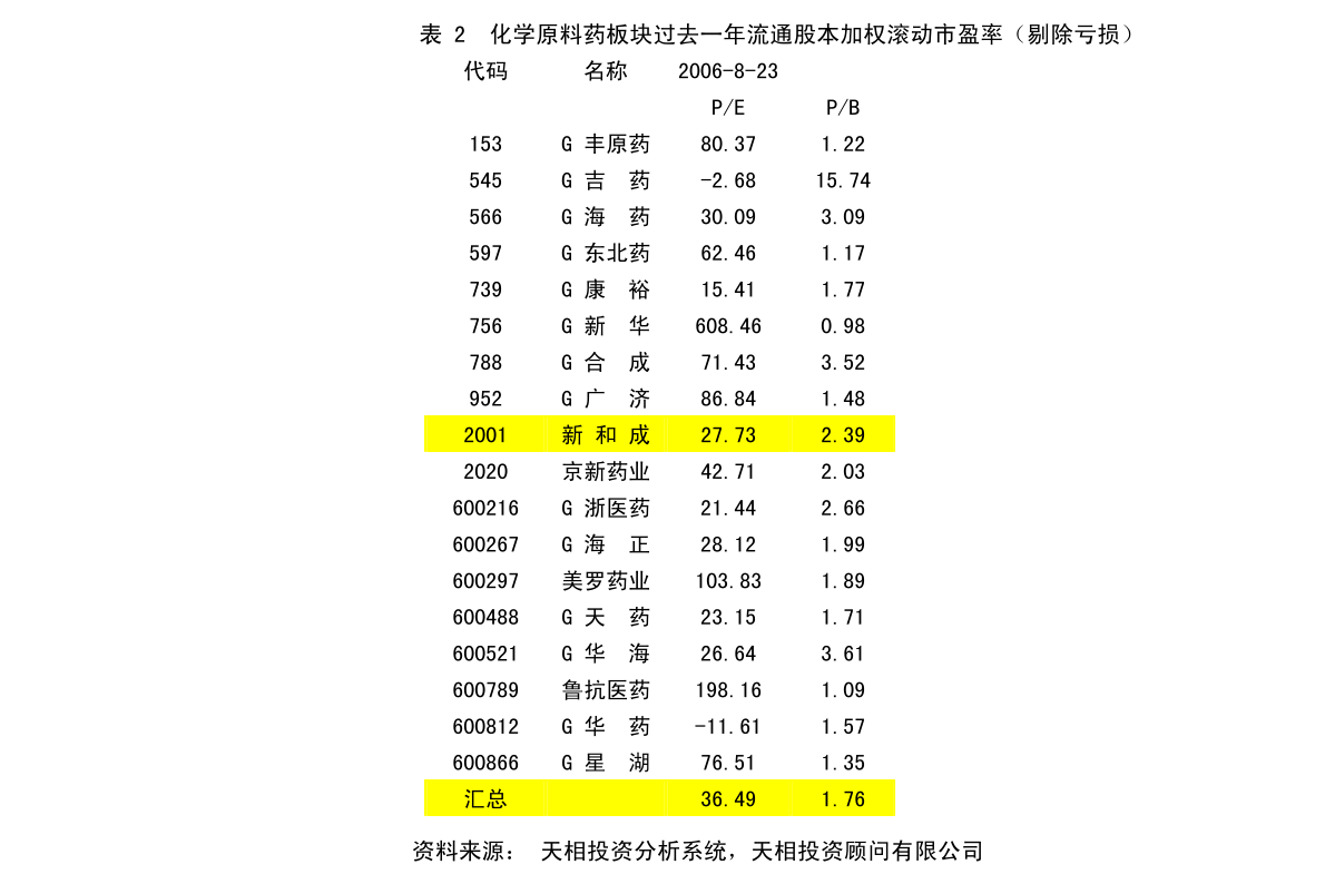 金州区应急管理局最新发展规划概览