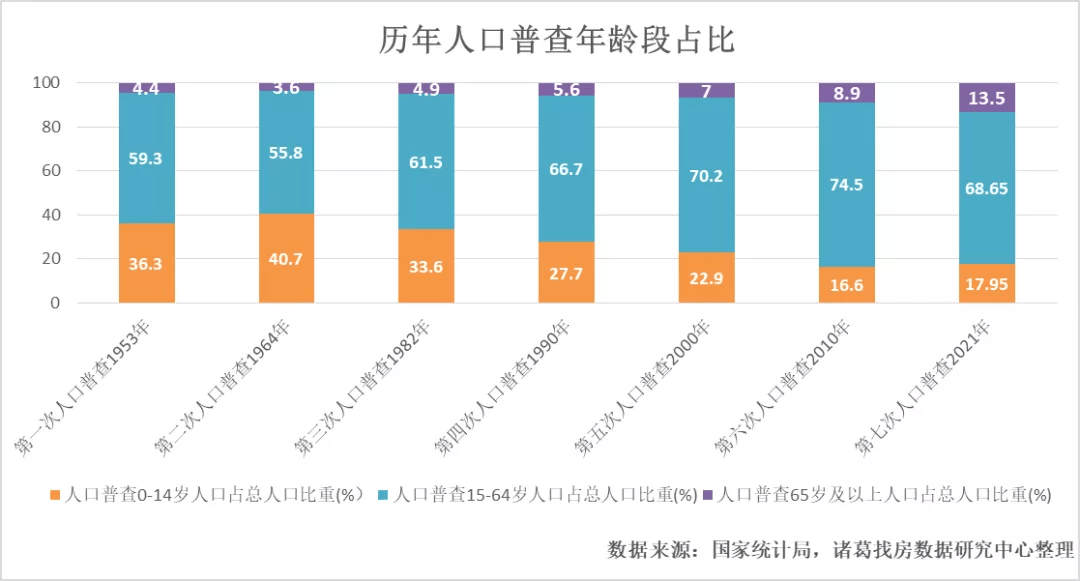 恒山区数据和政务服务局人事任命揭晓，新任领导将带来哪些影响？