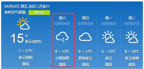 七千关村民委员会天气预报更新通知