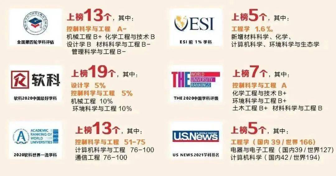 潮阳区小学招聘最新信息汇总