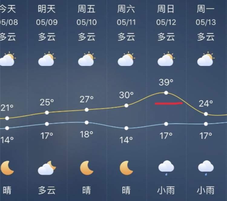 乌龙镇最新天气预报详解，气象信息及生活建议全解析