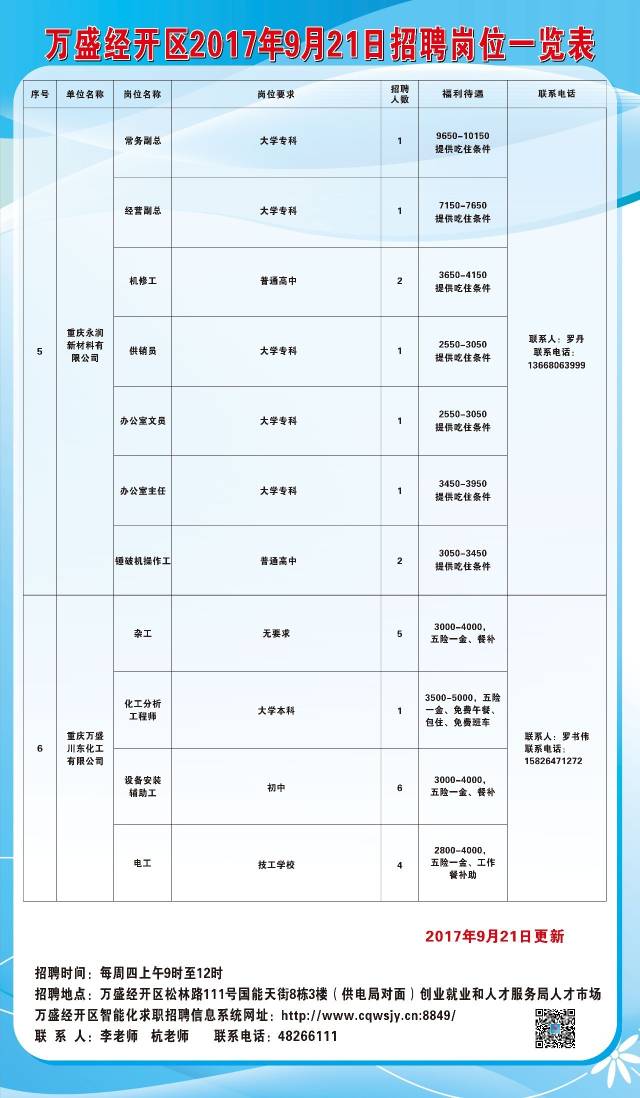 长沙县医疗保障局最新招聘公告全面解读