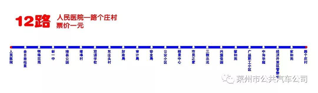 北流市审计局最新动态报道