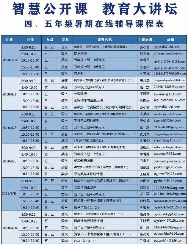 平遥县小学未来发展规划展望