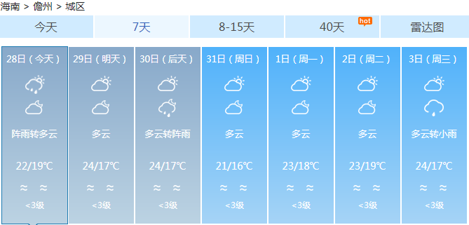 昌西村天气预报更新通知