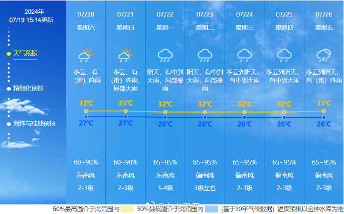 2025年2月3日 第2页