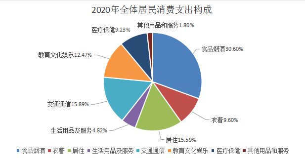 乌拉特中旗数据和政务服务局项目最新进展与未来前景展望